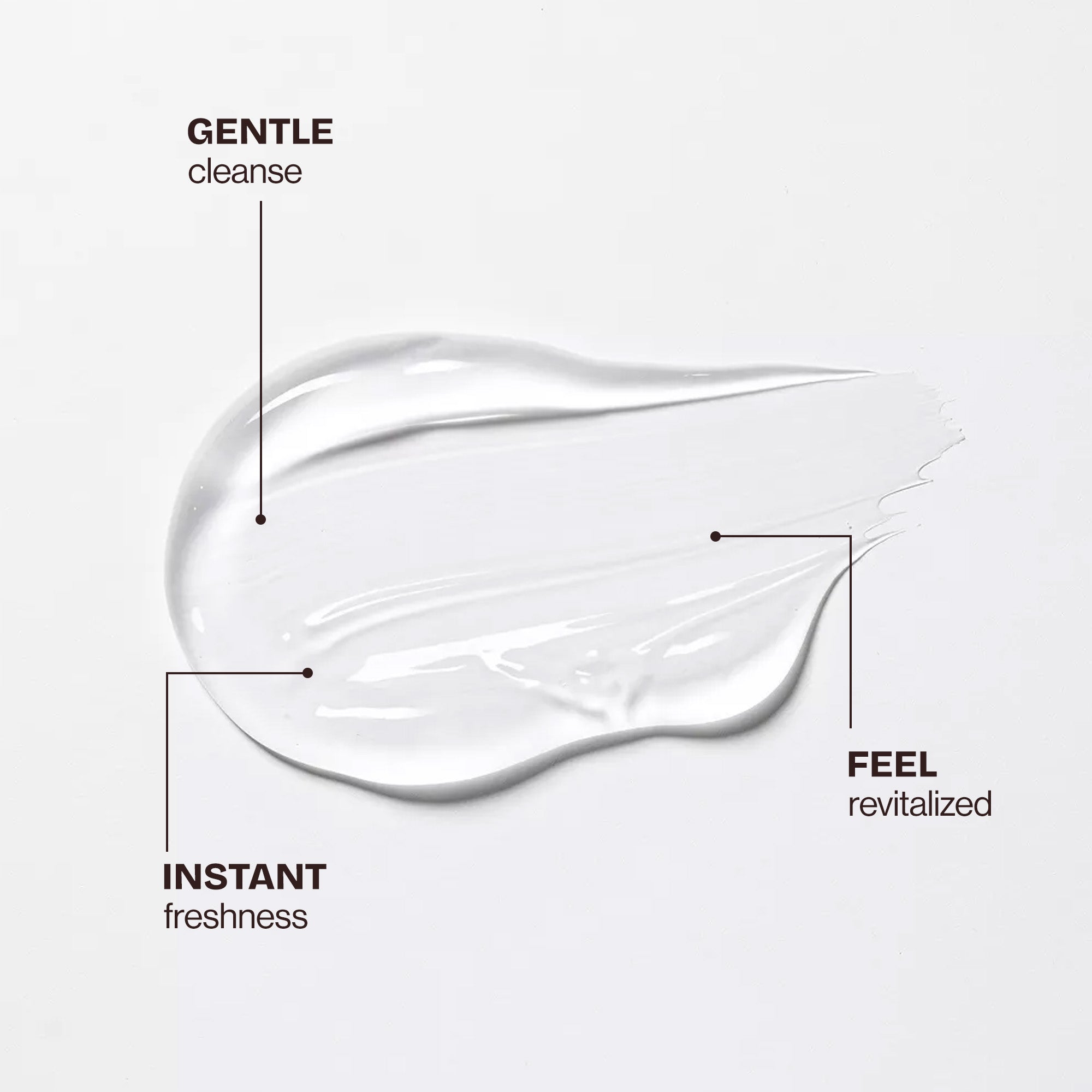 Revitalizing Cleansing Gel